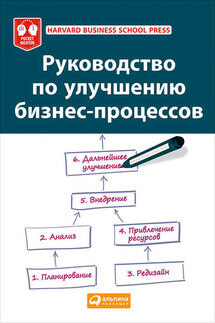 Руководство по улучшению бизнес-процессов - Коллектив авторов