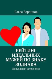 Рейтинг идеальных мужей по знаку зодиака. Популярная астрология - Слава Воронцов