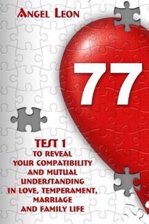 Test 1 to reveal your compatibility and mutual understanding in love, temperament, marriage and family life - Leon Angel