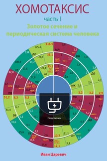 Хомотаксис. Часть 1. Золотое сечение и периодическая система человека - Иван Царевич