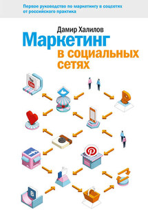 Маркетинг в социальных сетях - Дамир Халилов