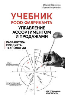 Учебник food-фабриканта: управление ассортиментом и продажами. Разработка продукта, технологии - Ирина Юрьевна Карякина, Павел Мингалиевич Гильманов