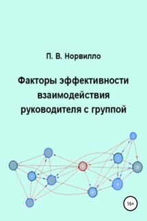 Факторы эффективности взаимодействия руководителя с группой