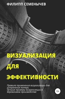 Визуализация для эффективности - Филипп Семенычев
