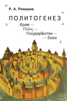 Политогенез. Храм – Πόλις – ГосударЬство – State - Роман Ромашов