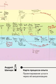 Карта процесса-опыта. Проектирование услуги через её визуализацию - Андрей Шапиро