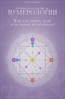 Методическое пособие «Как раскрыть мой денежный потенциал?» - Ольга Хромова