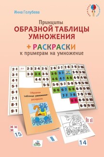 Принципы образной таблицы умножения - Инна Голубева