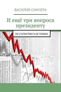 И ещё три вопроса президенту. По статистике и не только - Василий Симчера