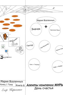 Агенты компании МИРЫ. День счастья - Егор Кириченко