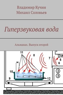 Гиперзвуковая вода. Альманах. Выпуск 2 - Владимир Кучин, Михаил Соловьев