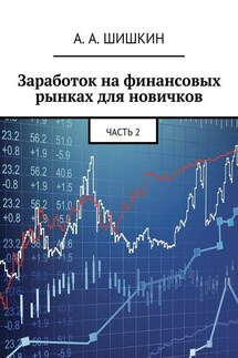 Заработок на финансовых рынках для новичков. Часть 2 - Артём Шишкин