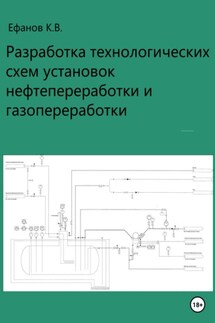 Разработка технологических схем установок нефтепереработки - Константин Ефанов