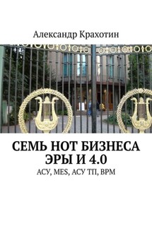Семь нот бизнеса эры И 4.0. АСУ, MES, АСУ ТП, BPM - Александр Крахотин