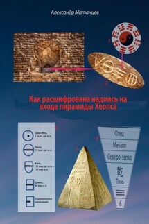 Как расшифрована надпись на входе пирамиды Хеопса - Александр Матанцев