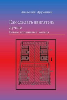 Как сделать двигатель лучше. Новые поршневые кольца - Анатолий Дружинин